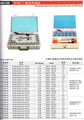 原裝進(jìn)口MT/ER銑床夾頭組 性能優(yōu)勢與選購指南
